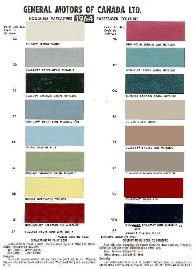 Par Paint Colour Chart