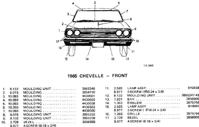 Front and Rear