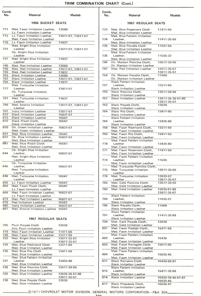 1966 Chevrolet interior codes