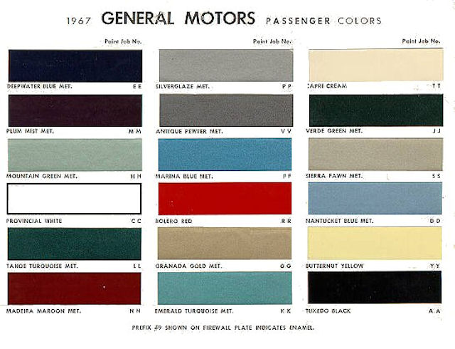 1967 Canadian Color Chart