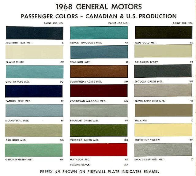 Car Fuse Color Chart