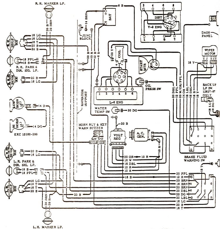 1968 Chevelle Wiring Diagrams