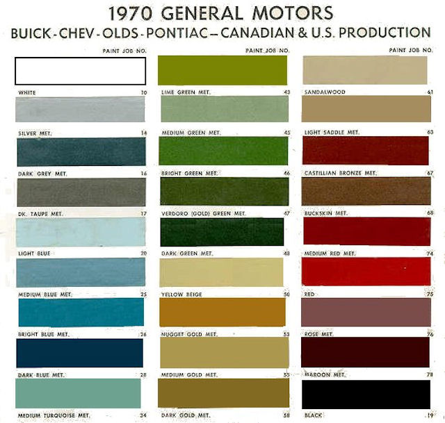 1970 Canadian Color Chart