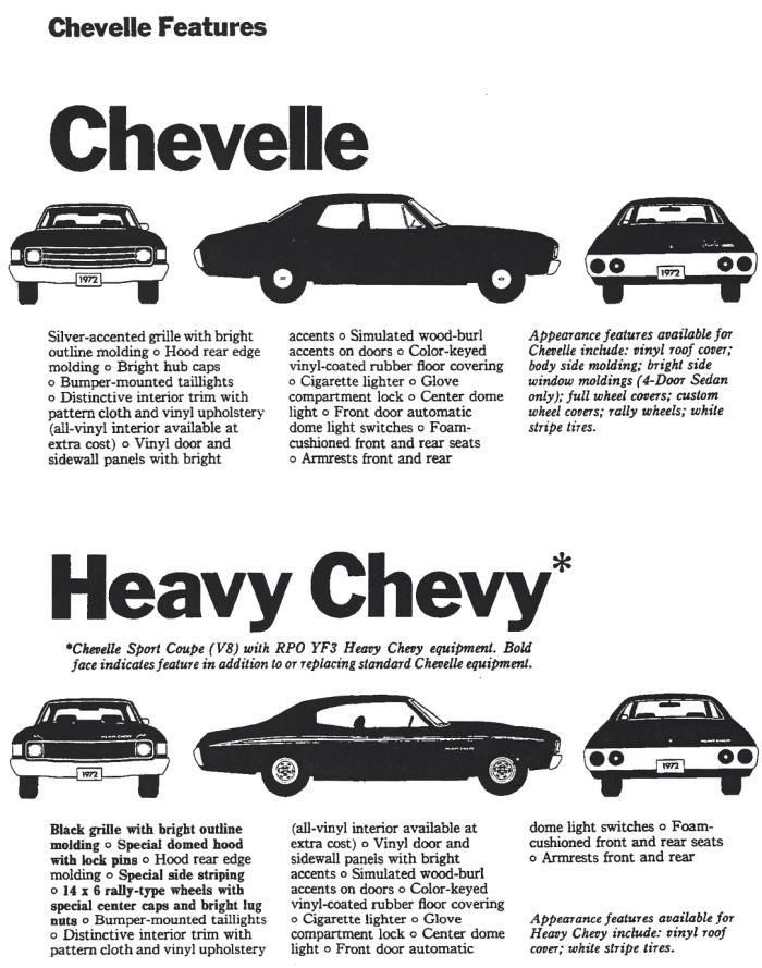 Chevelle and Heavy Chevy Option
