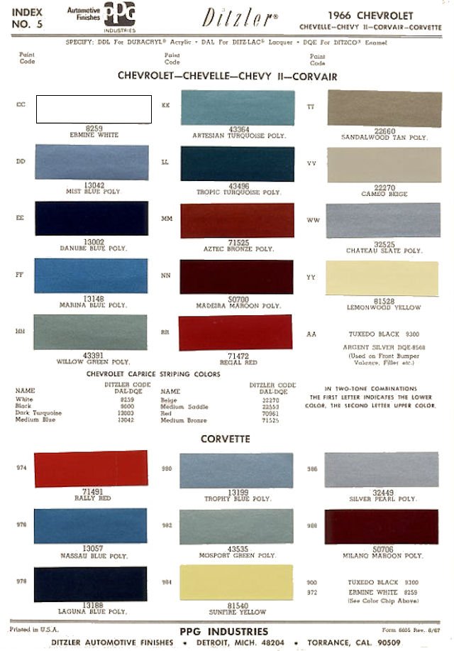 1966 Chevy Chevelle Paint Colors Wiring Diagram Load