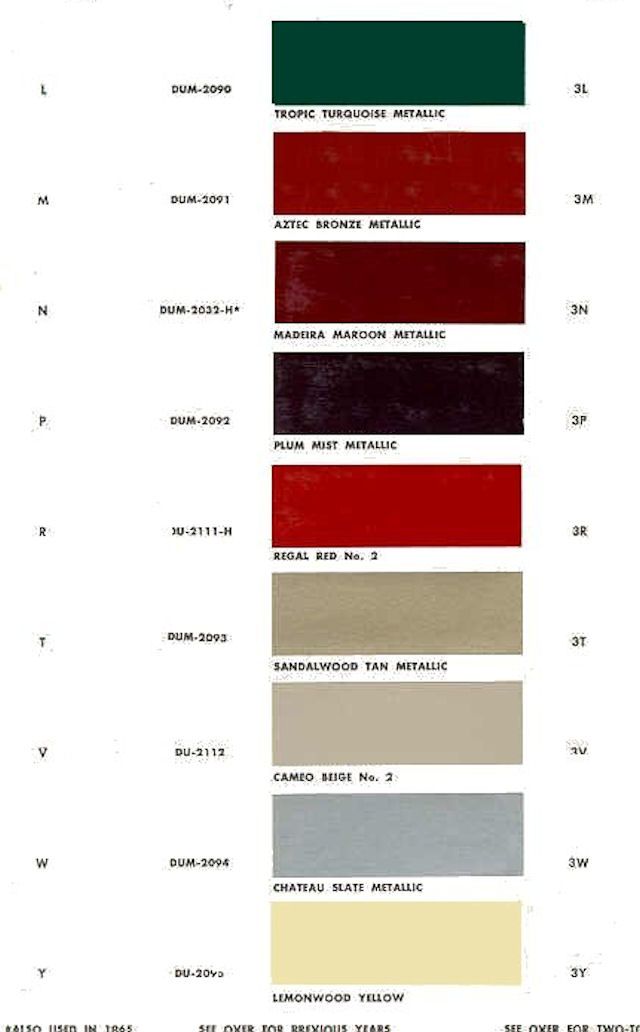 Gm Auto Paint Color Chart