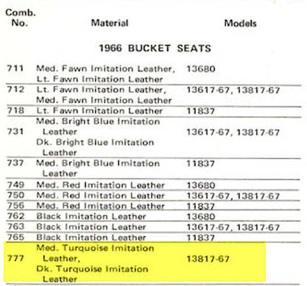 1966 Chevelle Interior Codes