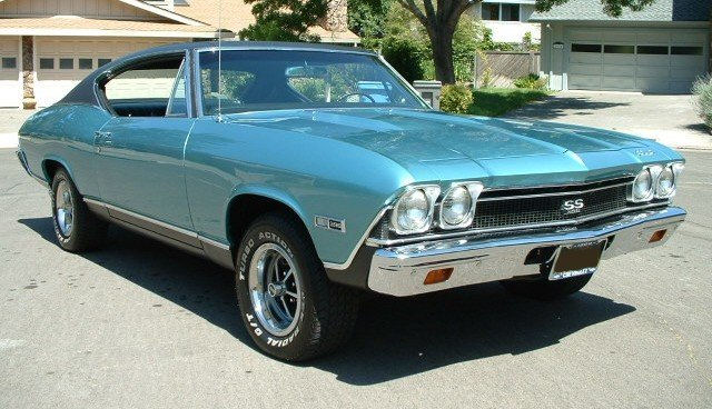 1968 Chevelle Color Chart