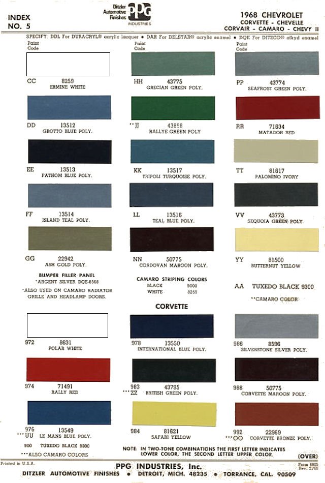 1968 Chevelle Color Chart