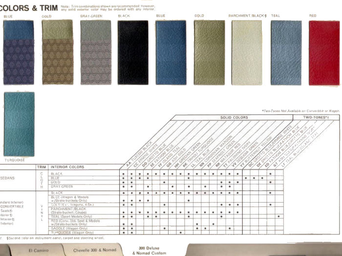 68 Camaro Color Chart