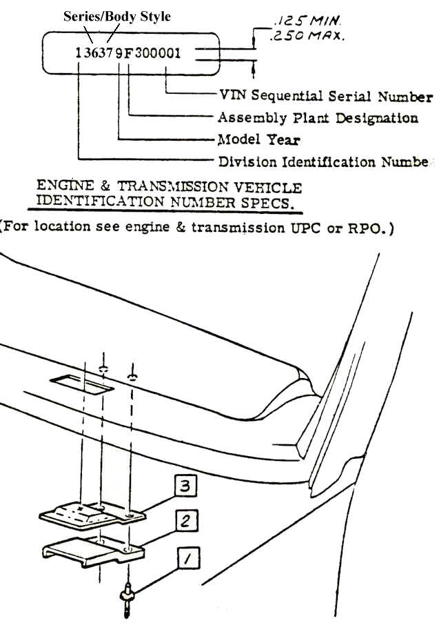 Chevy Vin Identification Chart