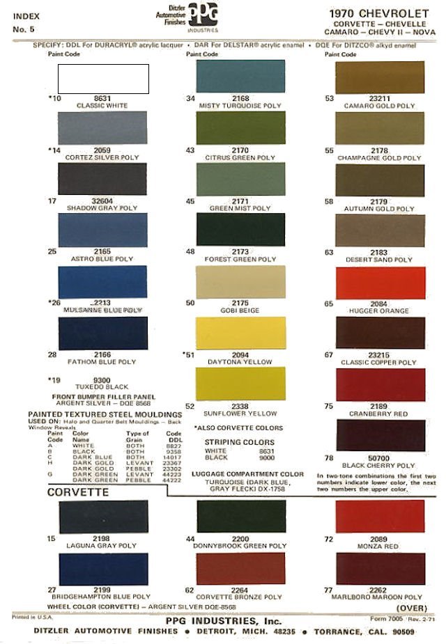 1972 Pontiac Color Chart