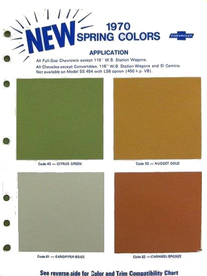 1970 Chevelle Color Chart