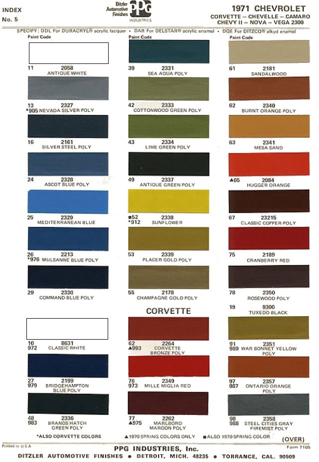 67 Camaro Color Chart