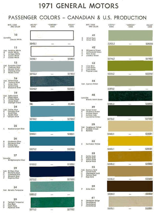 1970 Chevelle Color Chart