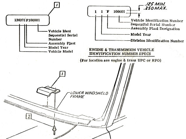 Gm Truck Vin Decoder Chart