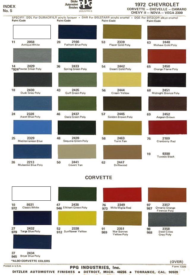 57 Chevy Color Chart