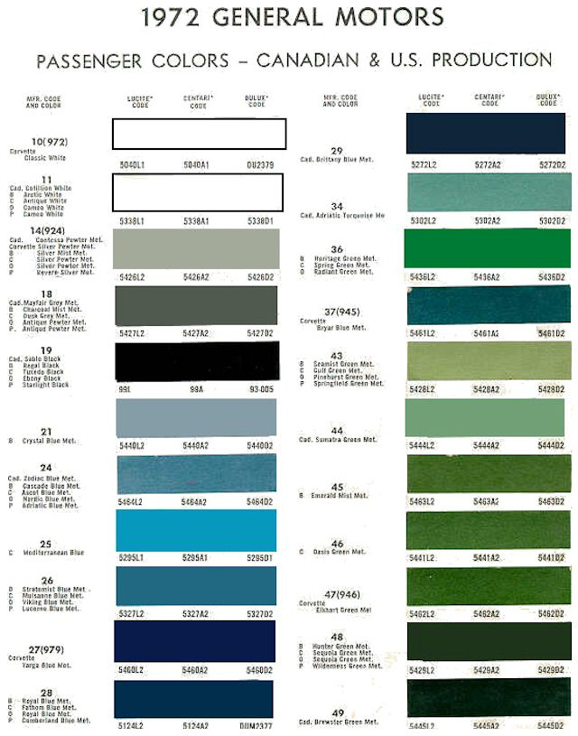 Gm Auto Paint Color Chart