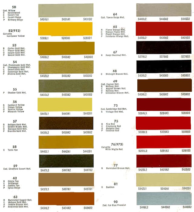 57 Chevy Color Chart