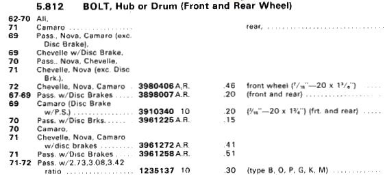 Chevy Truck Rear End Width Chart